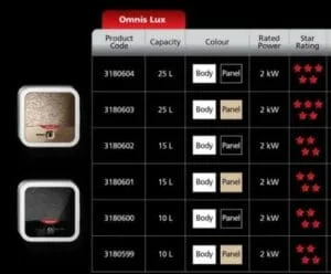 omnic lux price list