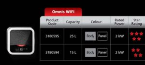 Racold Omnis Wi-Fi 15L 25 L ,in Black